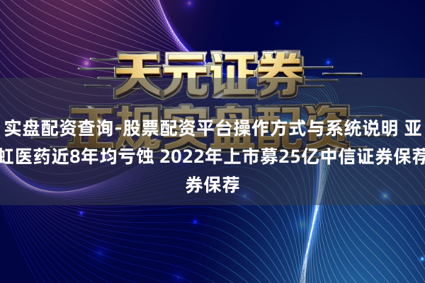 实盘配资查询-股票配资平台操作方式与系统说明 亚虹医药近8年均亏蚀 2022年上市募25亿中信证券保荐